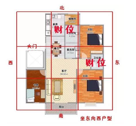 家中財位怎麼看|用手機就能找到家中的「財位」！居家風水財位3禁忌